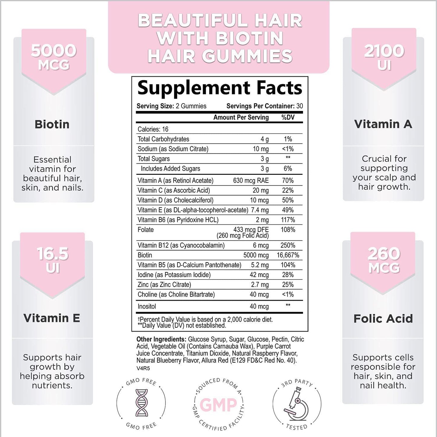 Composite Biotin Gummies
